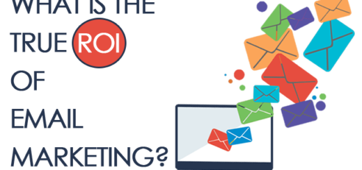 Industry specific email lists and leads